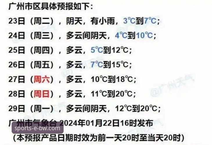 2024最新研判：宝威体育怎么样？从登录到提现的完整实测报告